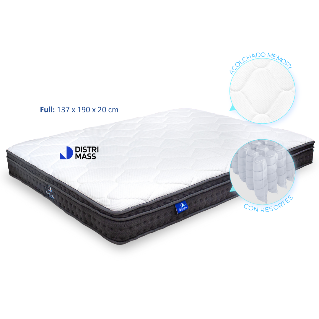 COLCHON ULTRALUX 2 PLAZAS COMPRIMIDO