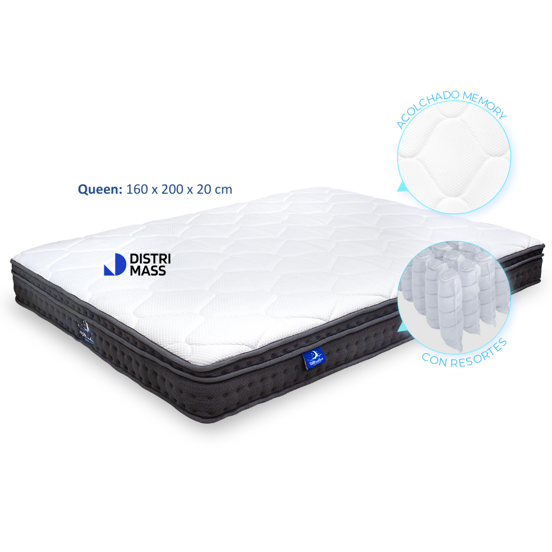 COLCHON ULTRALUX 2 PLAZAS Y MEDIA COMPRIMIDO