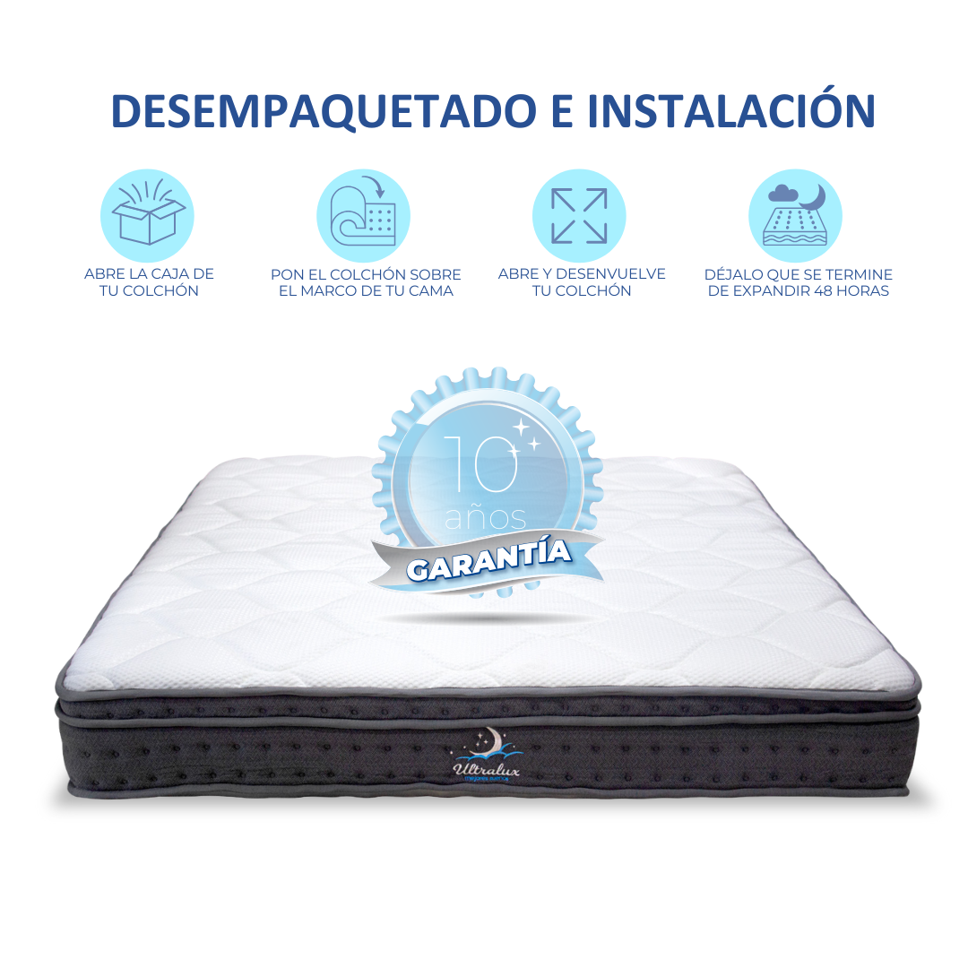 COLCHON ULTRALUX 2 PLAZAS COMPRIMIDO