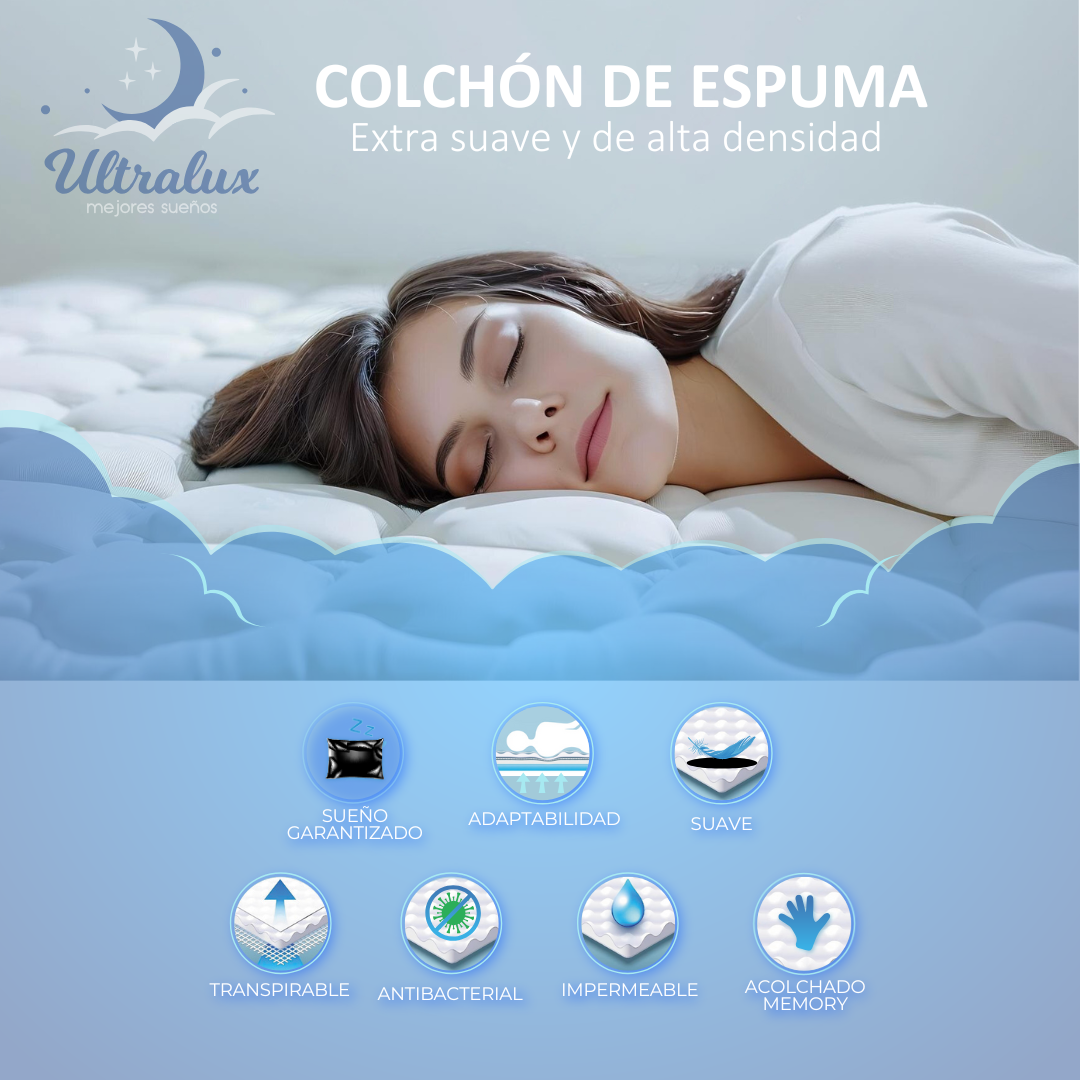 COLCHON ULTRALUX 2 PLAZAS COMPRIMIDO