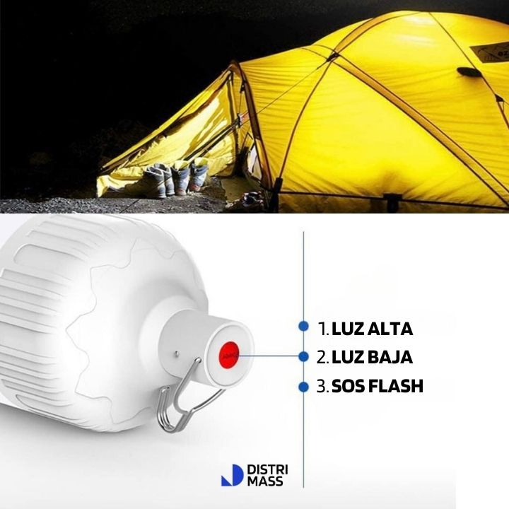 Foco LED Recargable Con Pinza Y Imanes – 2100 Lúmenes, 3 Modos, Rotación 270°, Ideal Para Taller Y Camping