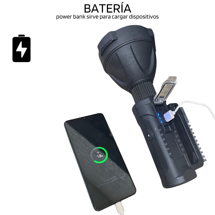 Gladgogo Power Bank Con Linterna LED Recargable, 5000 MAh
